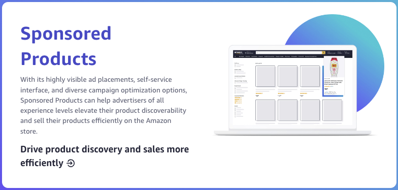 Amazon Sponsored Products