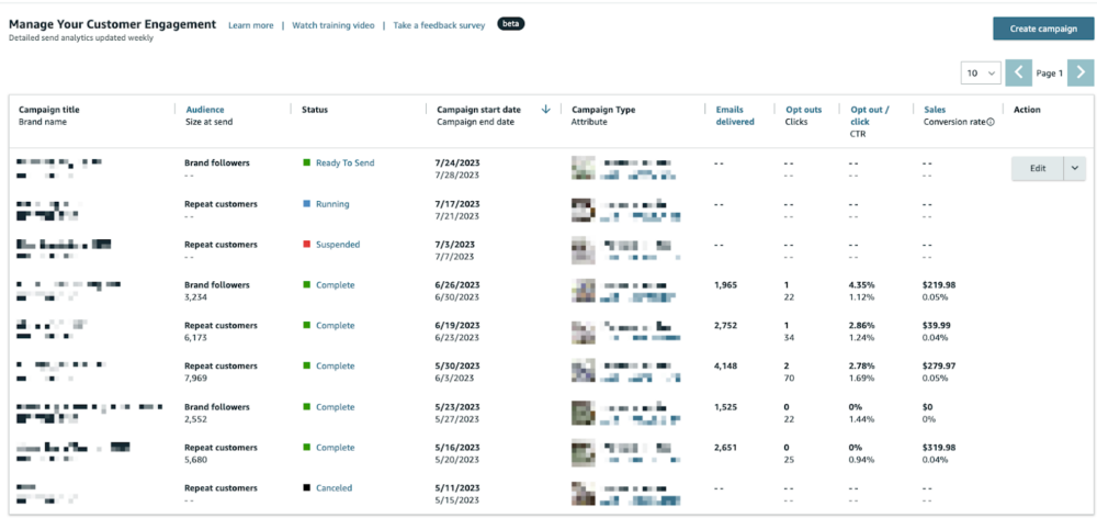 Manage Your Customer Engagement Dashboard 