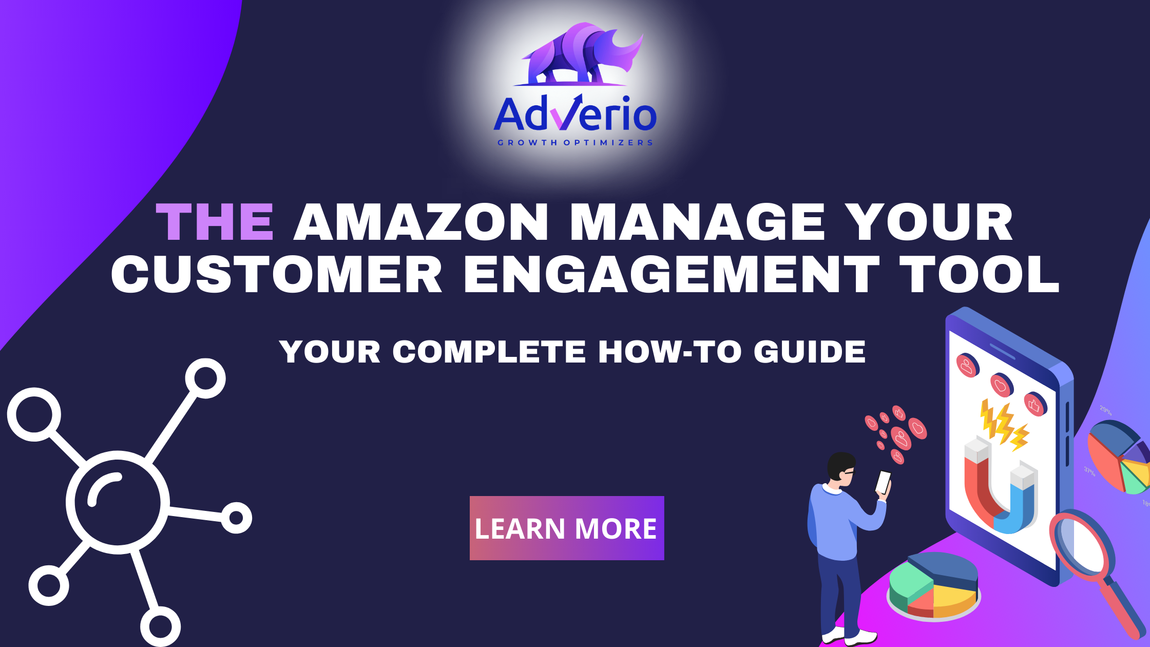 The Amazon Manage Your Customer Engagement Tool Your Complete HowTo Guide Amazon PPC Agency