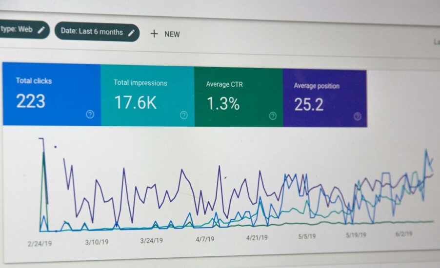 A chart from Google Search Console.