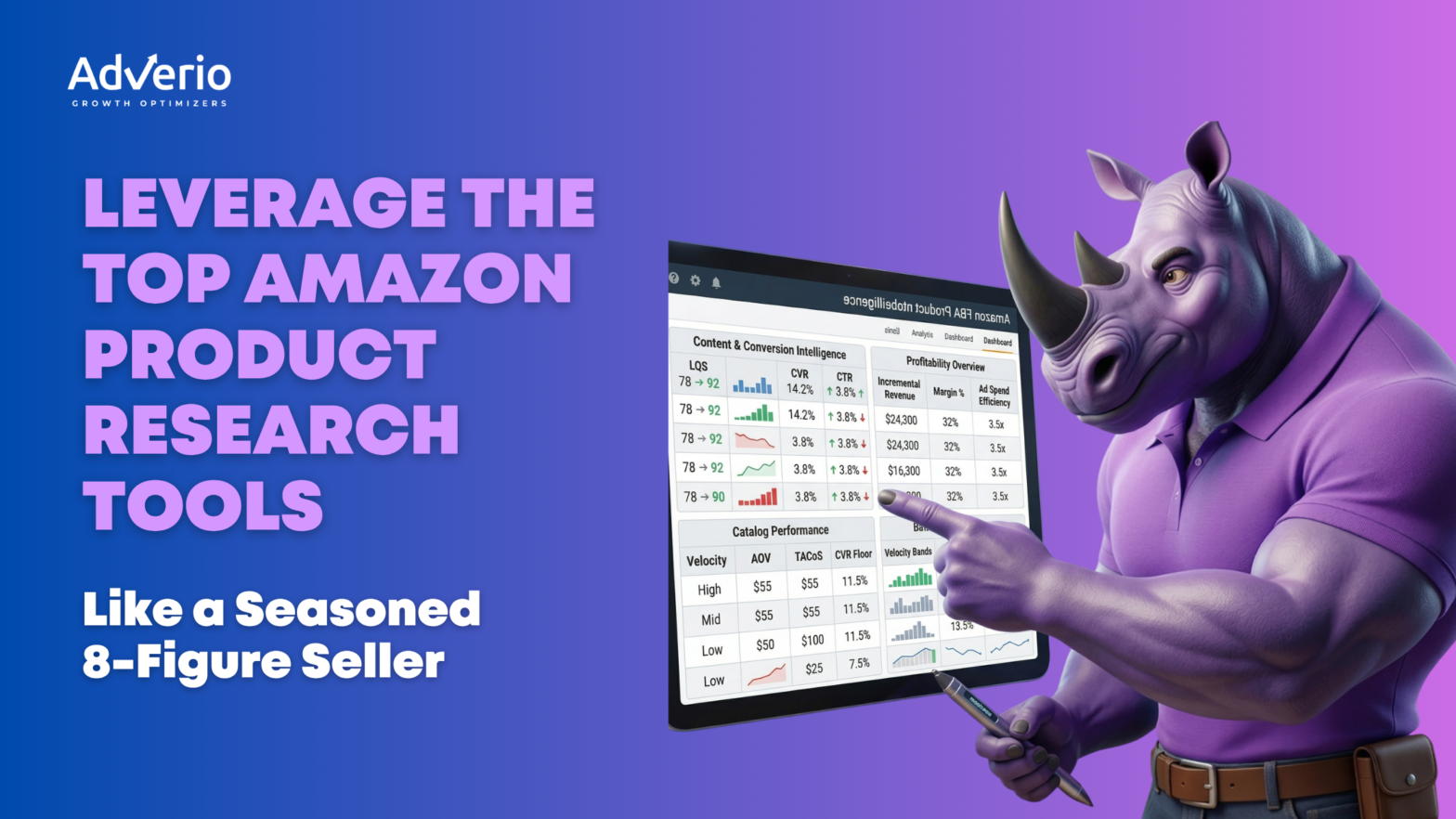 Adverio - Leverag the top amazon product research tool like a seasoned 7 figure seller