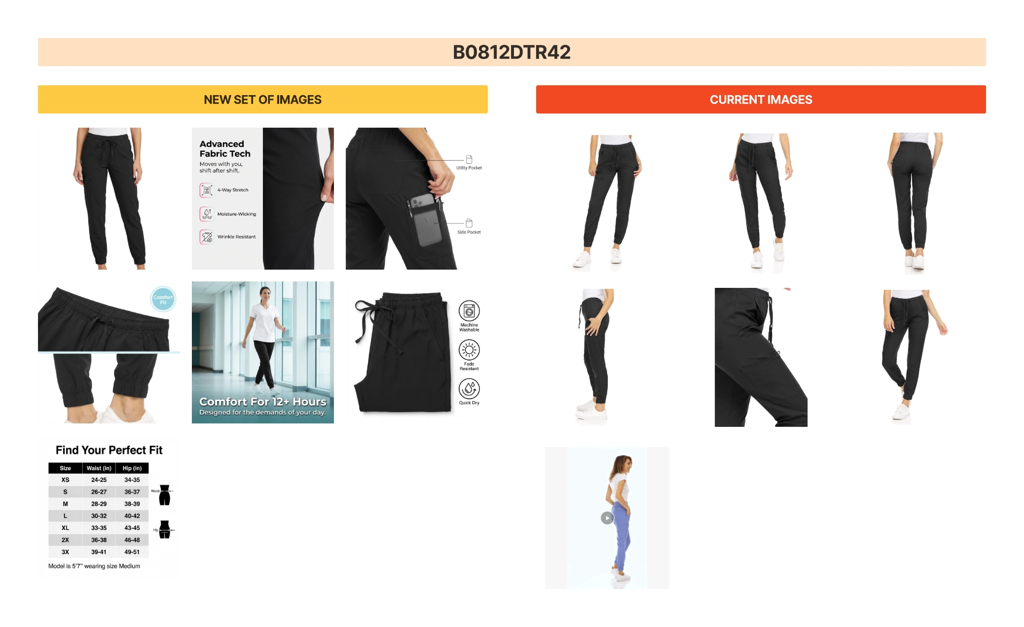 Medichic PDP Listings