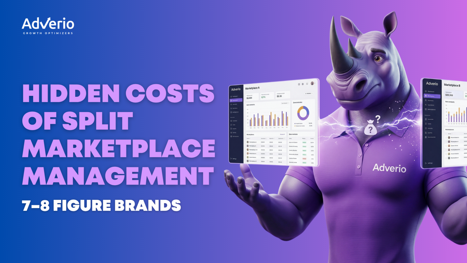 Adverio - The Adverio Way A Smarter Amazon PPC Strategy for Scalable Growth 1