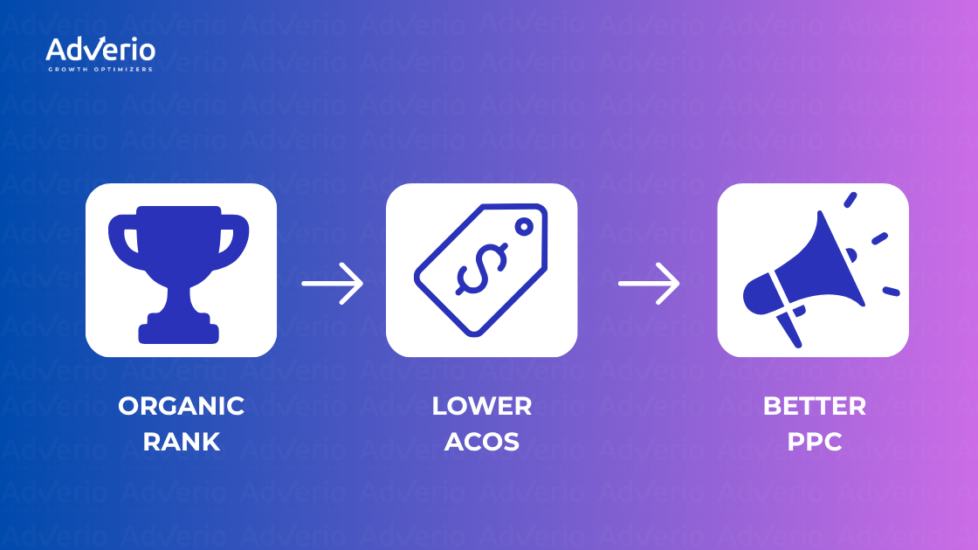 Amazon SEO Agency Guide: How to Choose the Right Partner 12 Adverio - Vol. 8