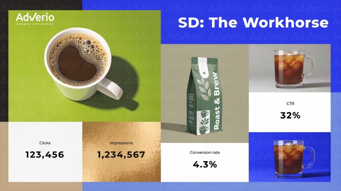 Unlock Growth with Amazon Display Ads 21 AdVerio ad performance data for coffee products, showing clicks, impressions, CTR, and conversion rate.