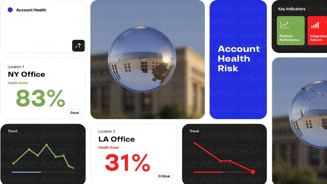 Amazon Negative Seller Feedback: Your Action Plan 23 Dashboard showing account health metrics for NY and LA offices, key indicators, and performance trends.