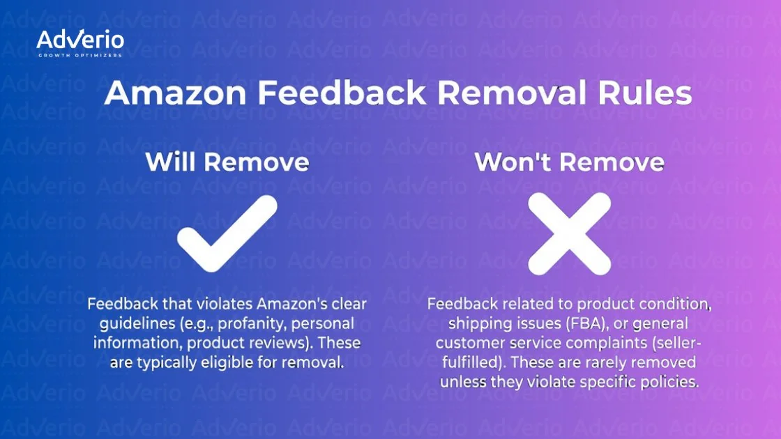 Amazon Negative Seller Feedback: Your Action Plan 21 An infographic detailing Amazon's feedback removal rules, distinguishing between what they will and won't remove.