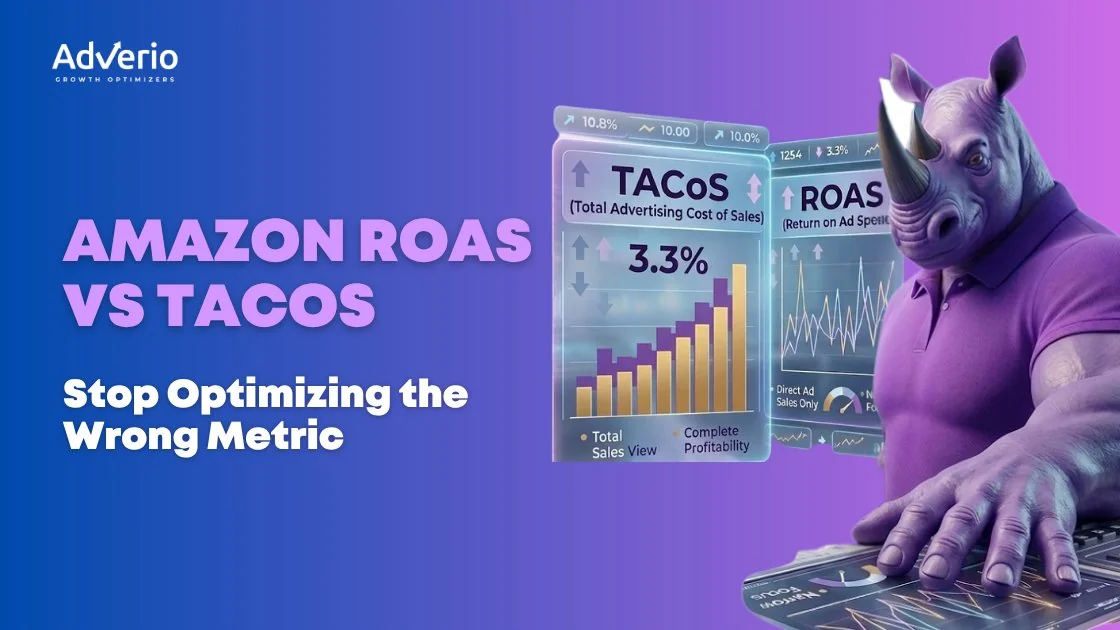 Adverio - amazon roas vs tacos business metrics