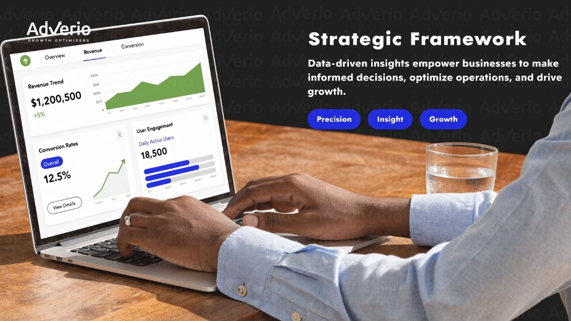A person views a laptop showing a business dashboard with revenue trends, conversion rates, and user engagement.
