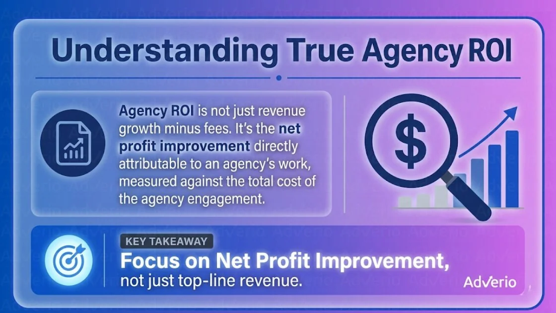 Unlock Profit: Amazon Agency ROI Calculator 2026 11 Infographic defining true agency ROI as net profit improvement, not just revenue, with a key takeaway.
