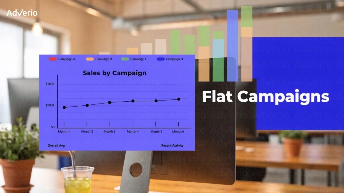 Amazon Data Walmart Connect: The Strategy Guide 17 An office desk with a monitor displaying sales campaign charts and an Adverio logo.