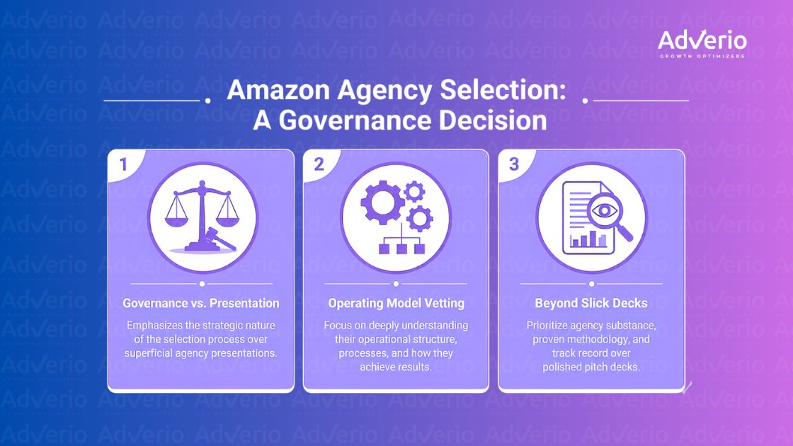 How to Choose an Amazon Agency in 2026: The Governance Framework That Protects Profit 9 Infographic outlining three key steps for Amazon agency selection: governance, operating model vetting, and prioritizing substance.