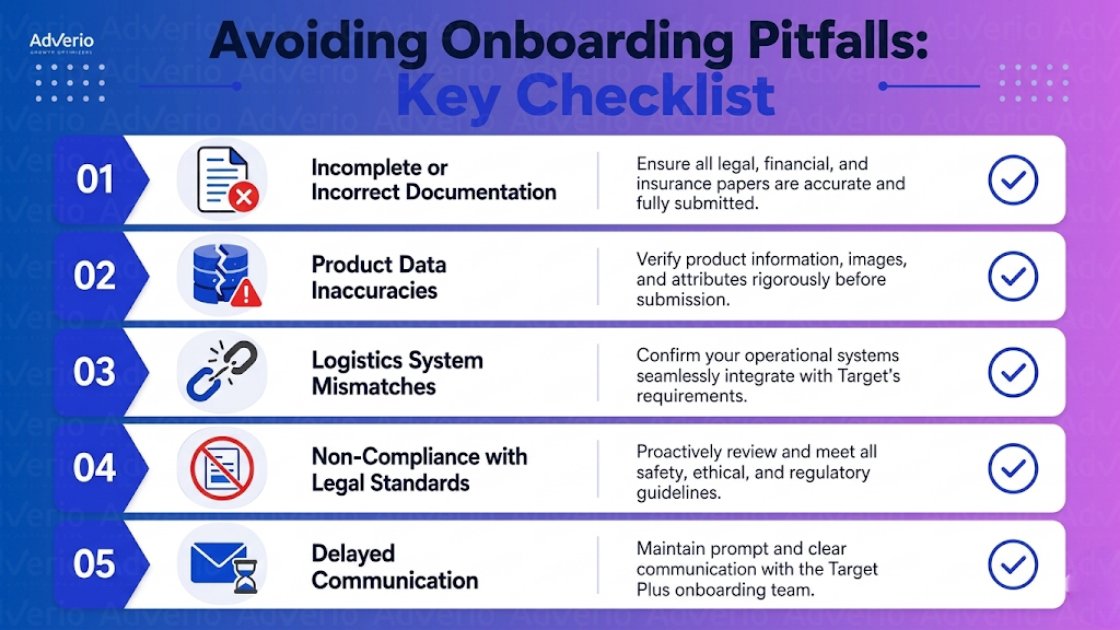 Master Target Plus Vendor Requirements: 2026 Onboarding 23 A checklist titled 'Avoiding Onboarding Pitfalls: Key Checklist' with five points on documentation, data, logistics, compliance, and communication.