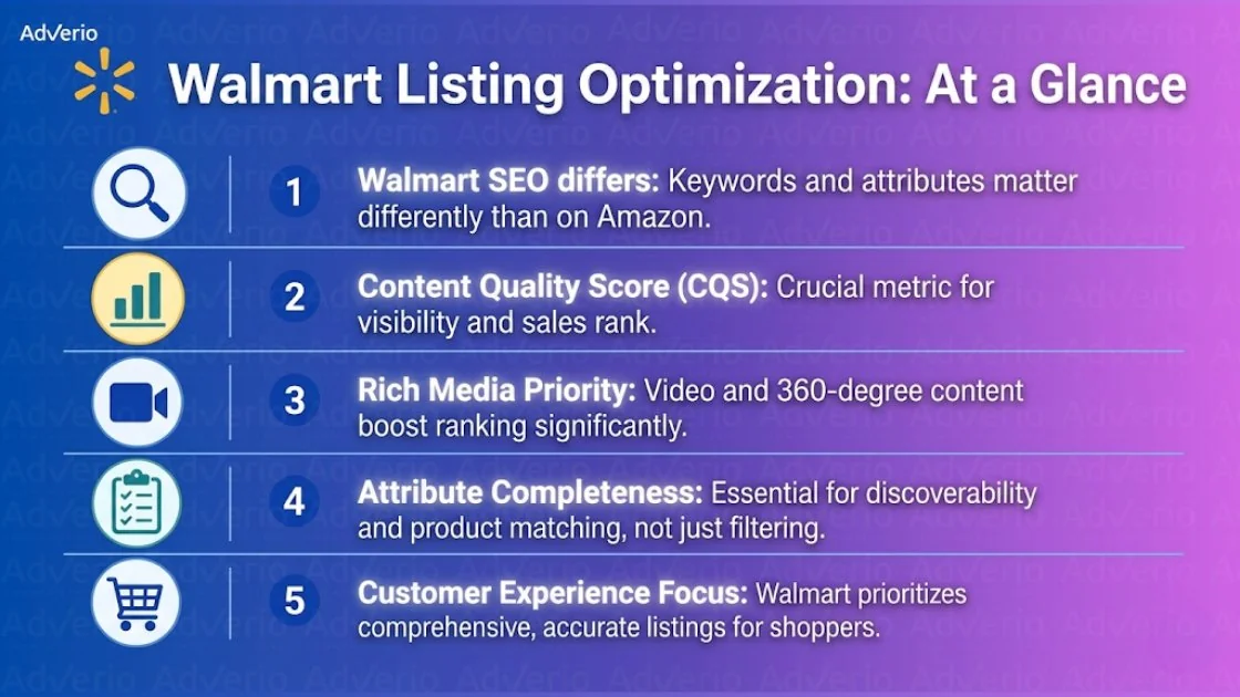 Walmart Listing Optimization: Fix the Amazon Habits That Kill Your Margin 20 An infographic detailing 5 key tips for Walmart listing optimization, covering SEO, content, and customer experience.