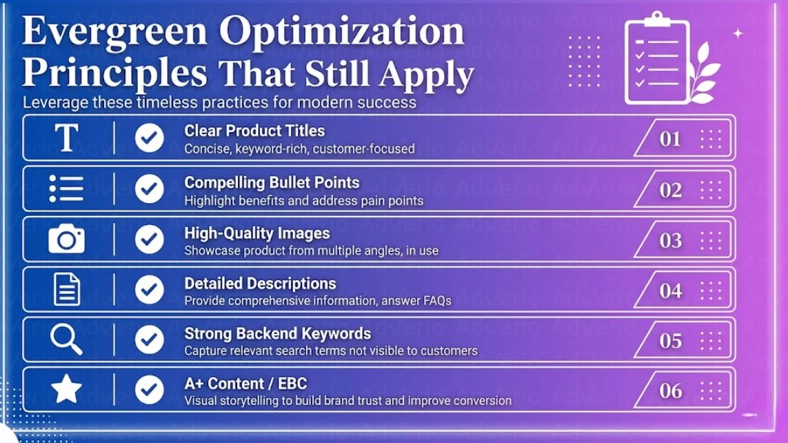 Alexa for Shopping: What the Rufus-to-Alexa Transition Means for Your Listings Right Now 22 Infographic listing 6 evergreen optimization principles for product listings, covering titles, images, and content.