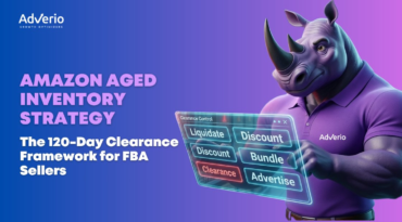 Amazon Aged Inventory Strategy: The 120-Day Clearance Framework for FBA Sellers 1 Amazon aged inventory strategy clearance framework showing discount, liquidate, remove, and bundle options