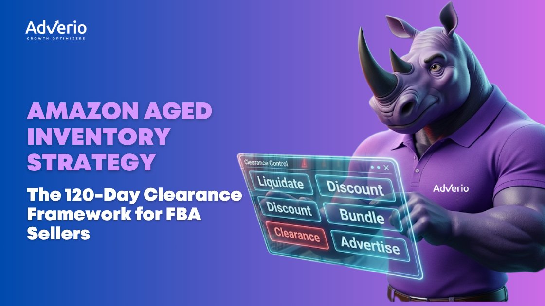Amazon Aged Inventory Strategy: The 120-Day Clearance Framework for FBA Sellers 10 Amazon aged inventory strategy clearance framework showing discount, liquidate, remove, and bundle options