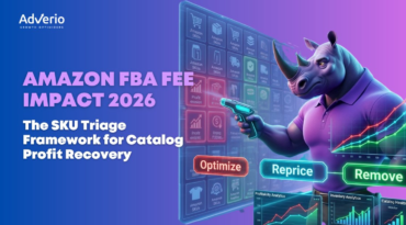 Amazon FBA fee impact 2026 SKU triage framework for catalog profit recovery