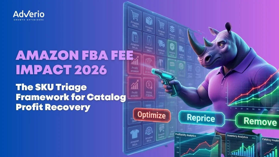 Amazon FBA fee impact 2026 SKU triage framework for catalog profit recovery