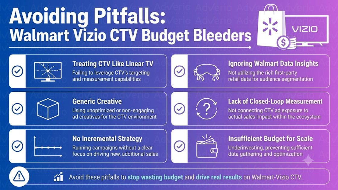 Walmart Vizio CTV Strategy: Boost Ad Performance 2026 23 Infographic illustrating common pitfalls and budget bleeders in Walmart Vizio CTV advertising strategies.