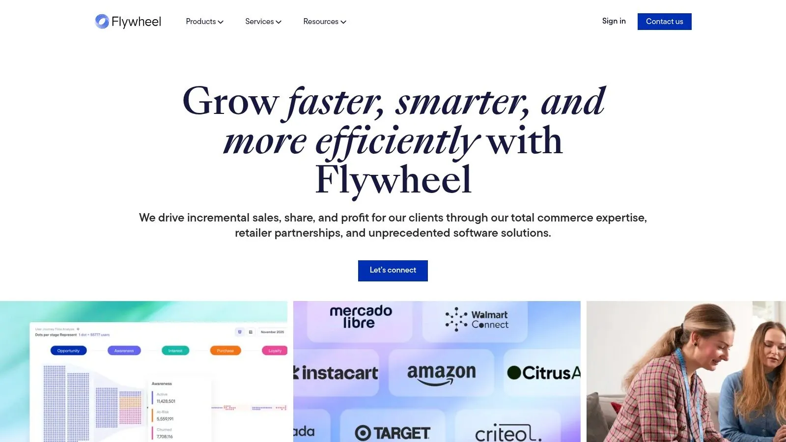 Best Target.com Advertising Agencies: Roundel's Role 30 Flywheel Digital (Omnicom Commerce Group)