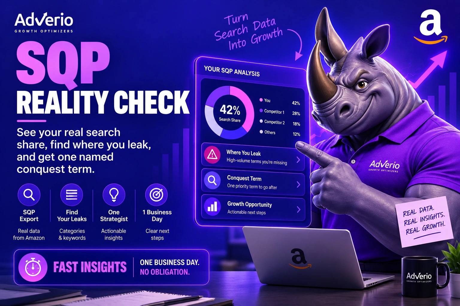 Free Growth 18 Search Share Reality Check