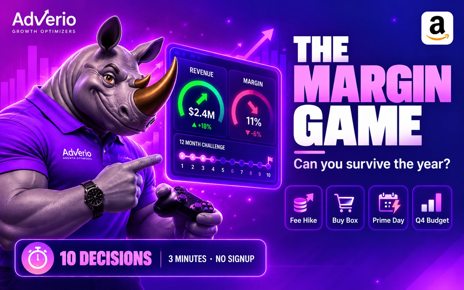 Free Growth 27 The Margin Game by Adverio, a 10-decision Amazon margin simulator